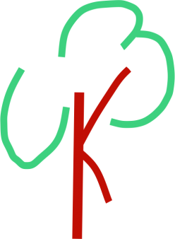 Logo der Firma "Repair Café Wandlitz"